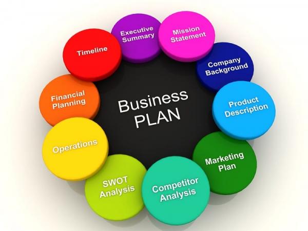 Бизнес планы малого бизнеса — можно скачать готовые примеры бесплатно